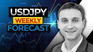 USDJPY | USDJPY Analysis today 15.3.2025. | USDJPY Price Prediction forecast #USDJPY #usdjpytoday