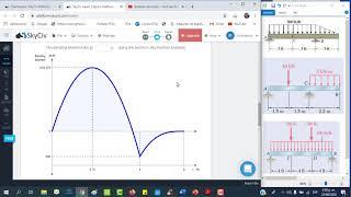 SOFTWARE PARA  CALCULO DE  VIGAS