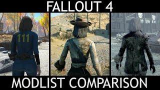 Fallout 4 Modlist Comparison - Which Modlist is Right For You?