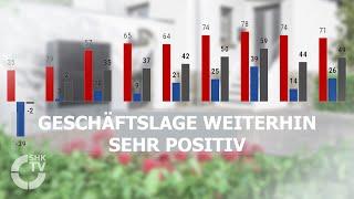 SHK-Branche - Die aktuelle Geschäftslage | SHK-TV Nachrichten