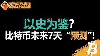 以史为鉴？比特币未来7天"预测"!