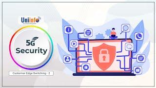 5G Security - Customer Edge Switching (2) | CES Security Mechanisms | Uniinfo Telecom Services Ltd