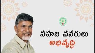 Development of Natural Resources in the last 3 years | Andhra Pradesh