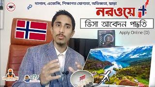  How to get job in norway | Norway work visa | Norway work permit 2024