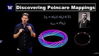 Discovering Poincare Mappings | Video Abstracts