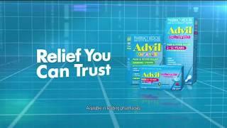 Advil for Children & Infants TV Commercial 2017