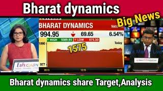 Bharat dynamics share latest news,bharat dynamics share analysis,share target,bdl share news