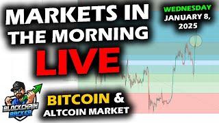 MARKETS in the MORNING, 1/8/2025, Bitcoin $95,000, XRP $2.30, DXY 109, Gold 2,657