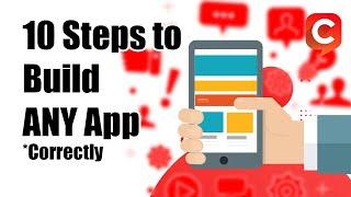 Business guide to Building any App the right way. Non-Technical - Daniel Hindi