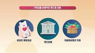 [한영씨앤텍] 블록체인 시범확산사업 민간분야 아이티노매즈