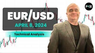 EUR/USD Daily Forecast and Technical Analysis for April 08, 2024, by Chris Lewis for FX Empire