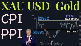 XAuUSD Gold Technical Analysis 10 to 14 March 2025