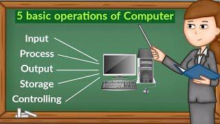 five basic operations of computer/  5 basic operations of computer