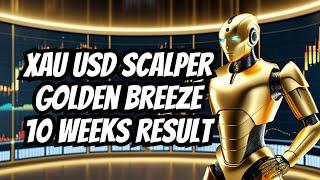 Gold Scalper Forex EA - XAU USD Live Automated Trading Software - myfxbook verified Golden Breeze EA