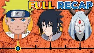 The Complete Naruto Recap! (Naruto + Shippuden)