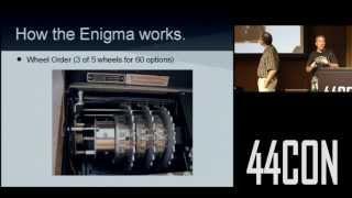 Cryptanalysis Of The Enigma Machine. Robert Weiss & Ben Gatti at 44CON 2012