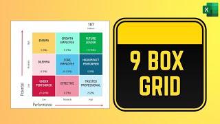 9 Box Grid Excel Template for Talent Management - HR Template