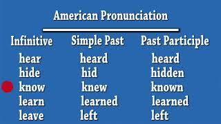 Irregular Verbs | American Pronunciation