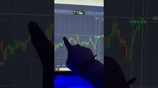 quotex 1 minute best Winning Strategy 2023 | quotex Trading | Binary Options Strategy #binaryoptions