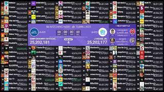 Moment #23 (#419) J House Jr. passes (#418) GMM Grammy Official
