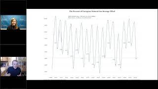 Talking Data Episode #317: Europe’s Spending/Defense Challenge