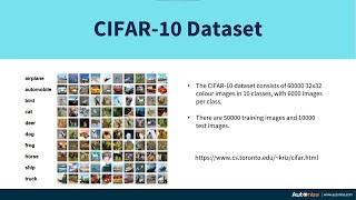 Understanding the CIFAR 10 Dataset