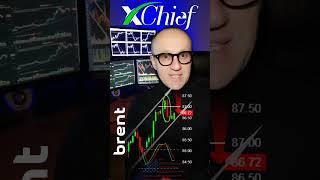 brent oil price exceeded $87 #xChief #forexnews #stocks  #oil #wti #brentoil