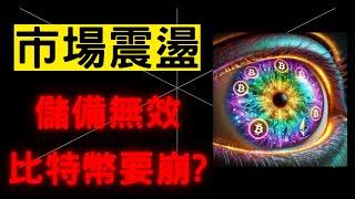 比特幣跌破趨勢？這波交易機會千萬別錯過！