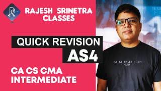 AS 4 "Contingencies and events occurring after balance sheet date" || QUICK REVISION ||