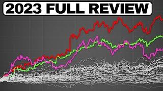 The Most Comprehensive QQQ ETF Review on YouTube! (2023 Year-End Review)