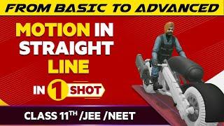 Motion in Straight Line in One Shot - JEE/NEET/Class 11th Boards || Victory Batch