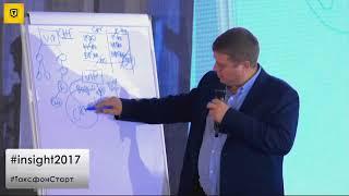 «Технические аспекты нововведений» Сергей Семенов, топ лидер компании