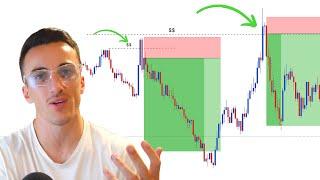 The ULTIMATE Liquidity Day Trading Strategy | 2025 Forex Strategy