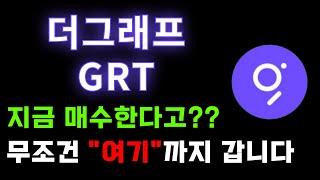 [더그래프] 더그래프 보유자 필수시청, 지금 막무가내로 매수하면 피똥쌉니다