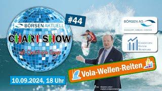 Vola-Wellen-Reiten - Chart Show #44