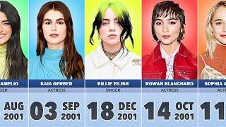 Famous Celebrities Born in 2001