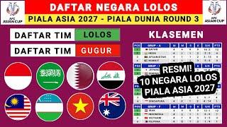 RESMI! Daftar 10 Negara Lolos Piala Asia 2027 - Piala Asia 2027 - Timnas Indonesia