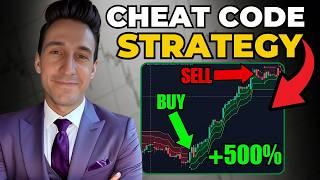 Best Scalping & Day Trading Strategy For Beginners