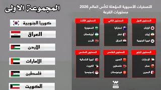 ترتيب مستويات قرعة الدور الحاسم | مجموعة العراق والاردن الجديدة