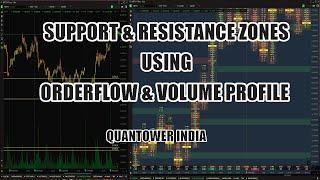Support and Resistance Zones using Orderflow and Volume Profile | Quantower India