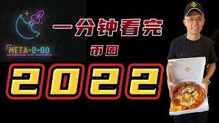 超浓缩2分钟回顾2022币圈大事件. 了解历史, 让你更懂未来 #比特币 #加密货币 #金融