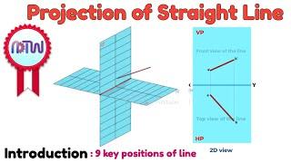 Projection of Straight Line: 9 Key Positions Explained