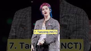 TOP 10 KPOP IDOLS KNOWN FOR THEIR FASHION SENSE #koreanentertainment #kpop #btsarmy #btsarmyforever