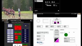 Nacsport Dashboard Feature explored by Darrell Cobner