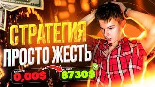 Торговля в Плюс РЕАЛЬНО? Стратегия В трейдинге для РЕЗУЛЬТАТА!  Трейдинг обучение для Новичков