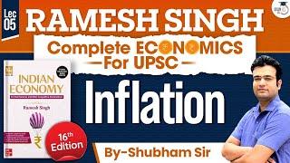 Shubham Sir Inflation Ramesh Singh