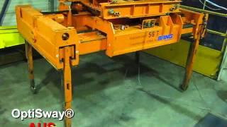 BTG Special Products Skew and Sway control with Spreader Measurement System