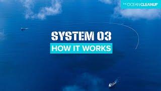 How System 03 Cleans the Great Pacific Garbage Patch