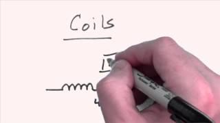 Schematics:  Passive Symbols (Part 1/3)  | AddOhms #1