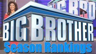 Big Brother (US) - Season Rankings (2024)